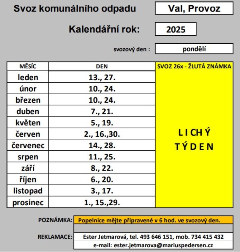 nový článek